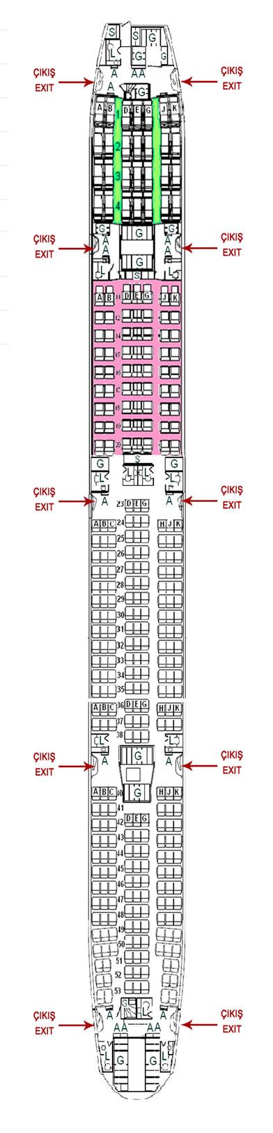 tk 720 seat map|Seat Map Turkish Airlines Boeing 777.